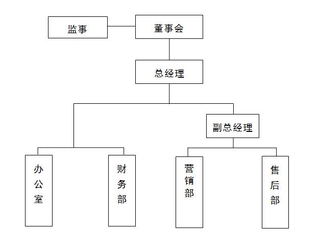 环亚集团·AG88(中国游)官方网站