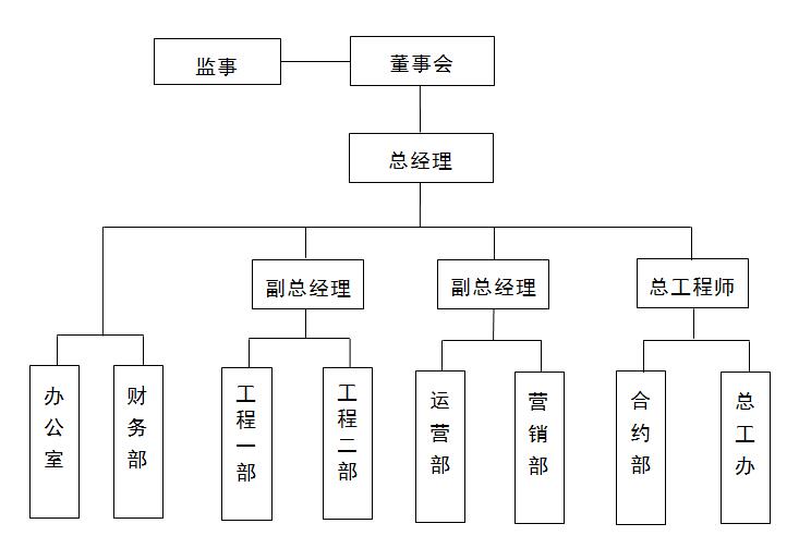 环亚集团·AG88(中国游)官方网站