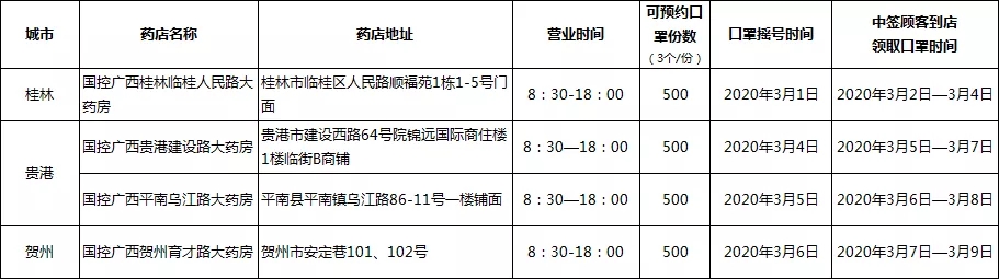环亚集团·AG88(中国游)官方网站