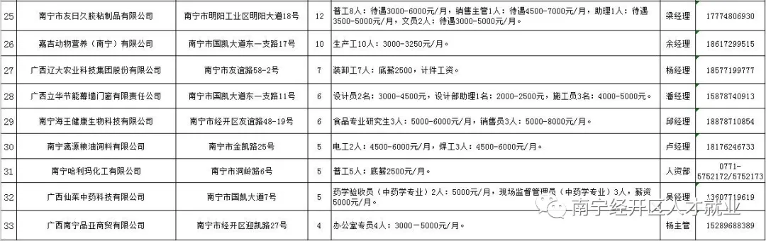 环亚集团·AG88(中国游)官方网站