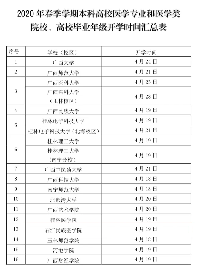 环亚集团·AG88(中国游)官方网站