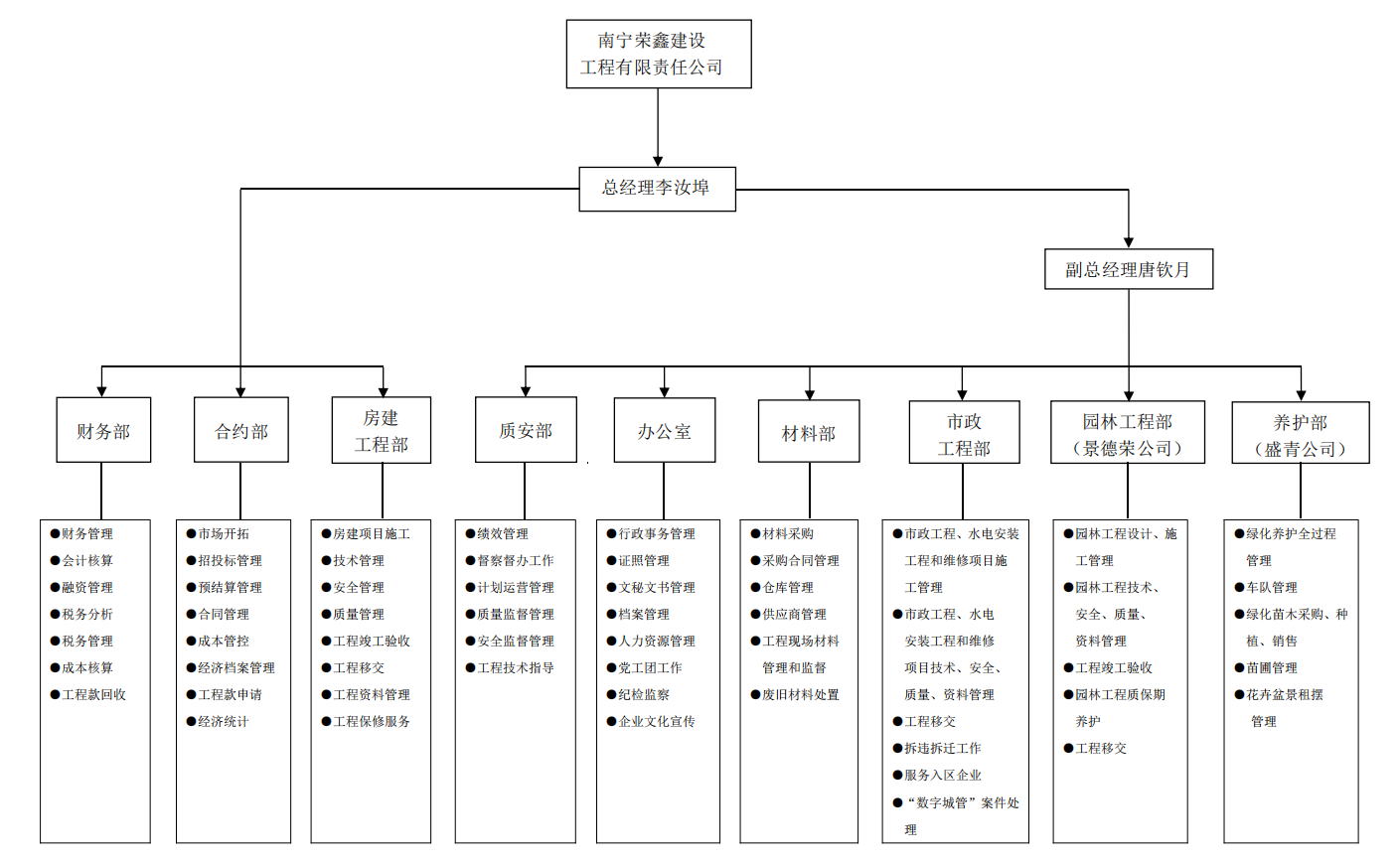 环亚集团·AG88(中国游)官方网站