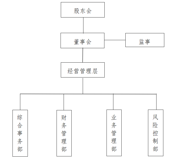 环亚集团·AG88(中国游)官方网站